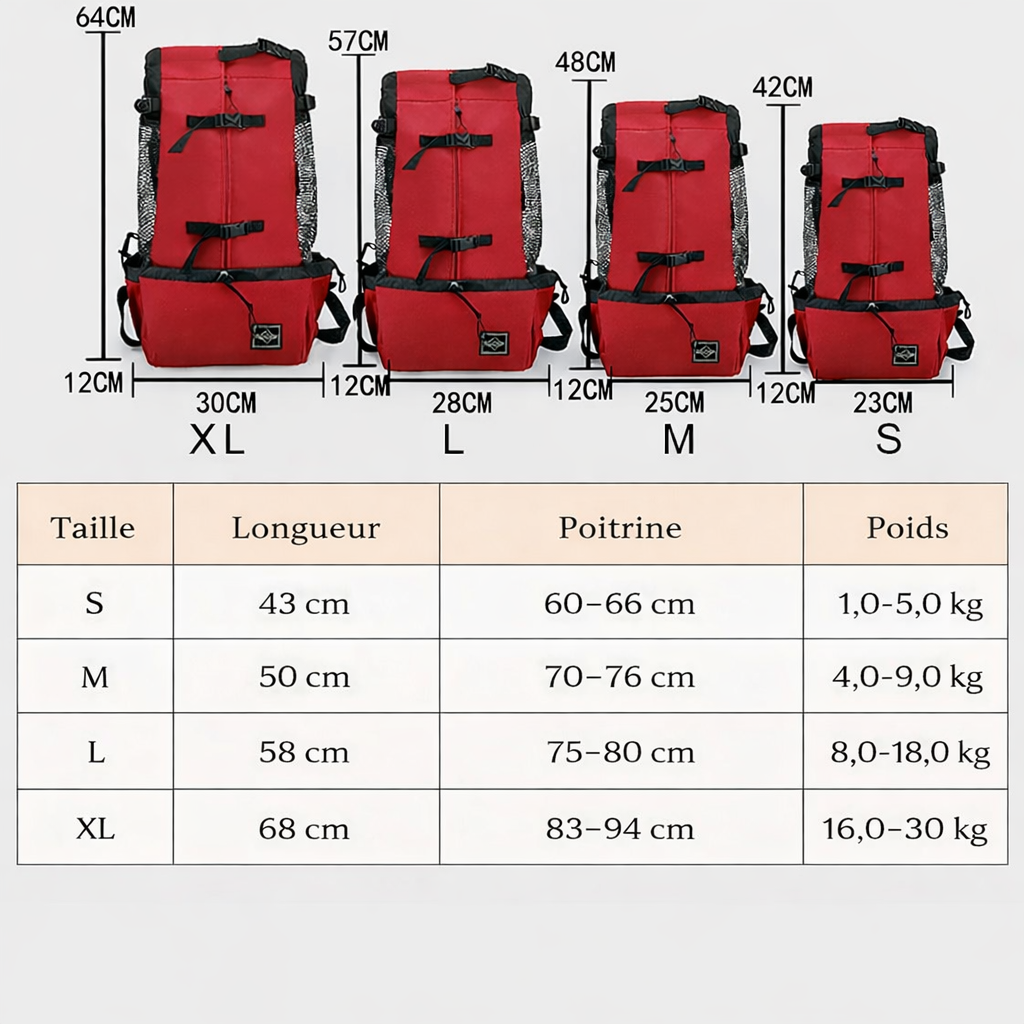 Sac à Dos Transport